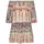 Buffalo Tunikakleid Damen creme-bedruckt Gr.36/38