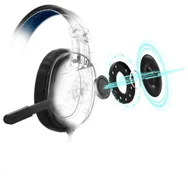 uRage SoundZ 320 7.1