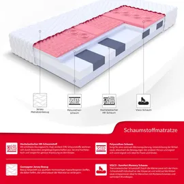 Fdm 7-Zonen Kaltschaum Taurus 180 x 200 cm H2/H3