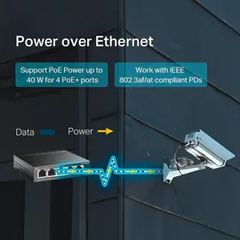 TP-Link TL-SG1005LP 5-Port Gigabit PoE Switch mit 4 PoE+-Ports, lüfterlos) Schwarz