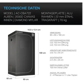 AC Infinity Growzelt 60 x 60 x 120 cm