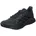 Core Black / Core Black / Core Black