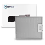 Electrolux 4055101671 Filtergitter