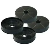 keenberk Aktivkohlefilter Sparset 4 Kohlefilter