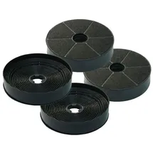keenberk Aktivkohlefilter Sparset 4 Kohlefilter