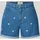 Only Jeansshorts Blau L