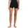 Odlo Performance X-Light Boxer schwarz