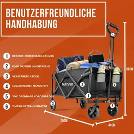 nayver Bollerwagen faltbar schwarz