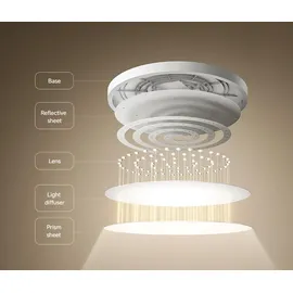 Xiaomi Smart Ceiling Light D40