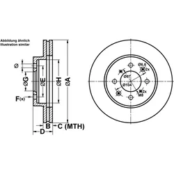 ATE Bremsensatz-Vorderachse Bremsensatz, Scheibenbremse vorne rechts links belüftet 262mm für ROVER HONDA SDB100600 GBD90840 45022-S74-E50 IJF141B6F1