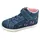 Lurchi BUFFY Stiefel Blau 33
