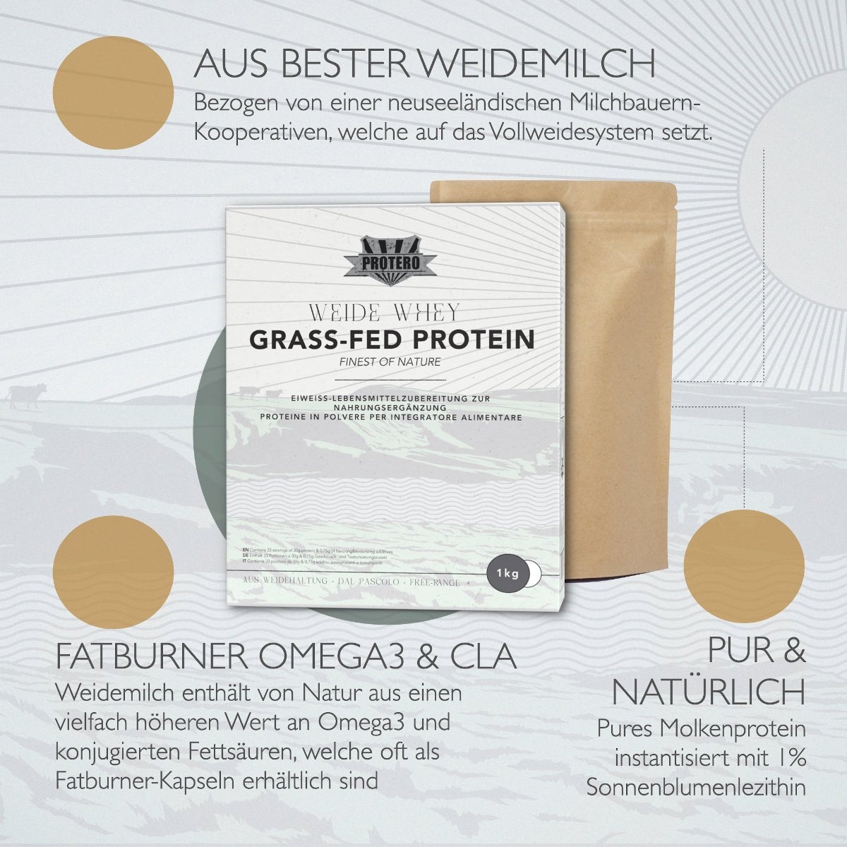 Weide Whey Protein - Grass-fed - 3 kg