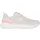SKECHERS Skech-Air Dynamight 2.0 Damen Beige/Rosa 40