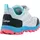 Kastinger Grabner Low EV KTX Blau/Grün/Pink 30