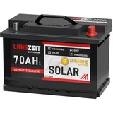 70Ah 12V USV Batterie Solarbatterie Wohnmobil Boot Wohnwagen Schiff Akku 60Ah