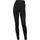 Anita Sporthose Tights Smart Schwarz 48