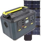 Nitecore NPS200 Power Station 54600mAh, 200Wh und Nitecore FSP100 faltbares Solarpanel mit max. 100W