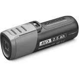 Kärcher Battery Power 4/25 Akku 2,5 Ah