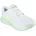 SKECH-LITE Pro Stunning Steps