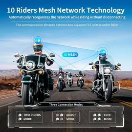 Fodsports Fx7 Intercom - Black - One Size