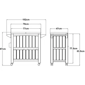 casa.pro Servierwagen