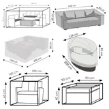 Wehncke Garten Lounge Set Sitzgruppe Garnitur Schutzhülle - Hülle Abdeckung 420D Variante: Für Lounge Möbel Set 1
