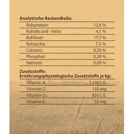 Dehner Best Nature Degu-/Chinchillafutter Superfood Mix,