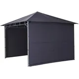 Tepro Seitenteil-Set Lehua/Waya Dunkelblau 2 Stück