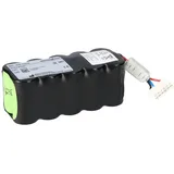 Axcom NiCd Akku 12 V 3 Ah – passend für Weinmann Accuvac Rescue WM10647/WM15830 (kompatibel)