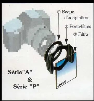 COKIN Adapter Serie A 62mm #A462
