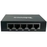 Televes Ethernet Switch L2 SWUM-1000-5