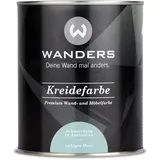 Wanders Shabby Chic Kreidefarbe 750 ml - Karibisches Meer/Blasses Türkis - Küchenmöbellack und Möbelfarbe ohne Schleifen. Chalk Paint, für Holz & mehr. Hohe Deckkraft, schnell trocknend