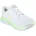 SKECH-LITE Pro Stunning Steps