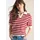 Cecil Poloshirt Glazed Apple Rot XXL