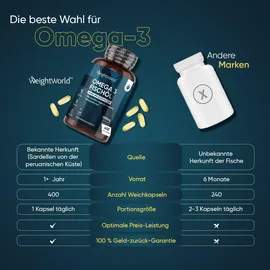 WeightWorld Omega 3 Kapseln 400 St.