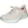 SKECHERS Ultra Flex 3.0 - Brilliant light pink mesh 39