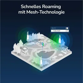 Cudy AP3000 Outdoor Access Point