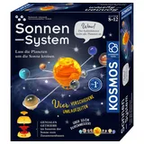 Kosmos Sonnensystem