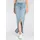 Levi's Jeansrock in Hellblau ® W27