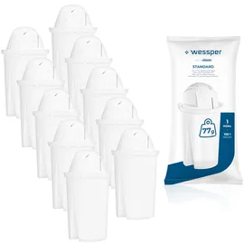 Wessper AquaClassic türkis 4 St.