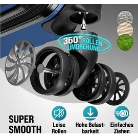 monzana Koffer-Set 4-tlg. blau