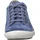 Legero Tanaro 5.0 Indacox Blau 41