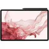 12.4" 8 GB RAM 128 GB Wi-Fi Pink Gold