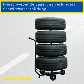 Goodyear Felgenbaumwagen