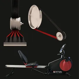 AsVIVA Cardio VI 2 in 1