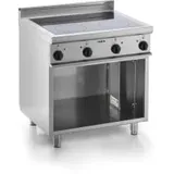 Saro Induktionsherd mit offenem Unterbau Modell E7/CUI4BAL