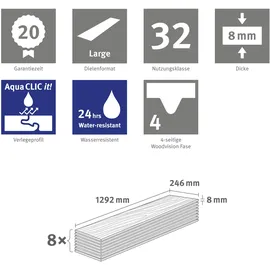 EGGER Nature Sense Aqua 1292 x 246 cm Elva Eiche honig