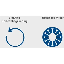 SCHEPPACH 20V Akku Freischneider BC-BCH330/20-X 20V-IXES Solo ohne Akku/ Lader