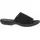 Jana Damen 8-27262-44 Mule, Schwarz, 38 EU - 38