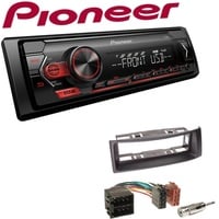 Pioneer Autoradio USB AUX Android für Renault Megane I